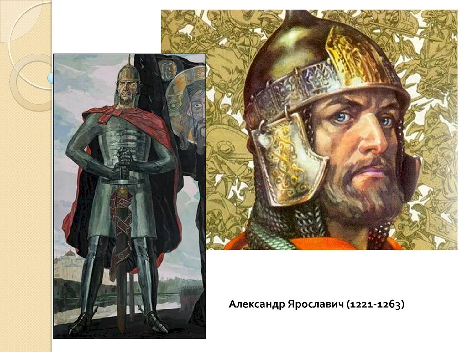Невский Александр Ярославич 1221 – 1263