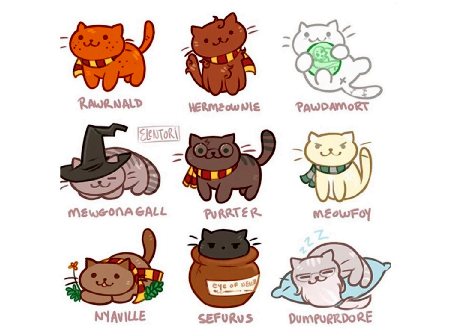 Персонажи Гарри Поттера в виде котов