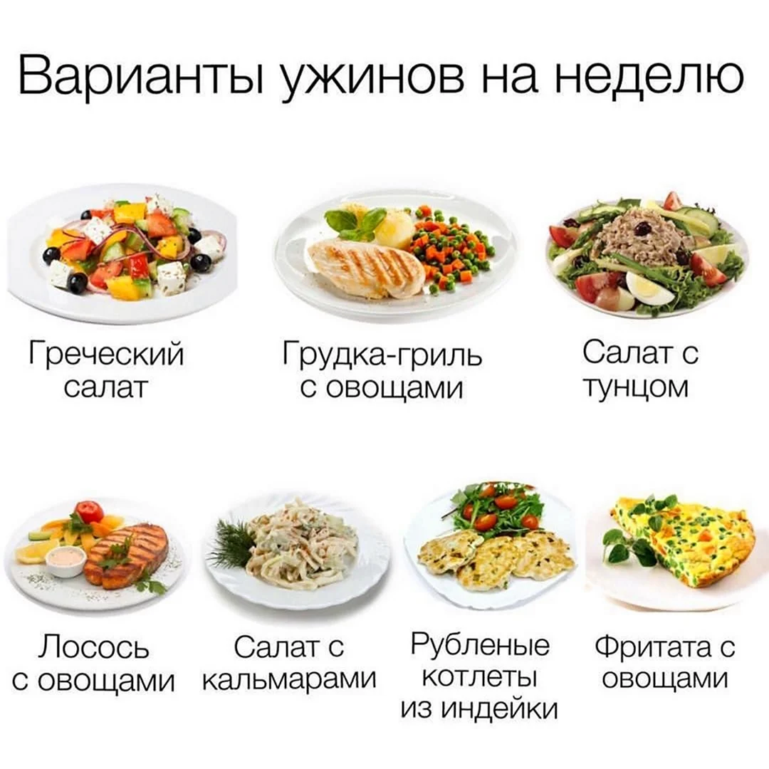 Правильное питание меню