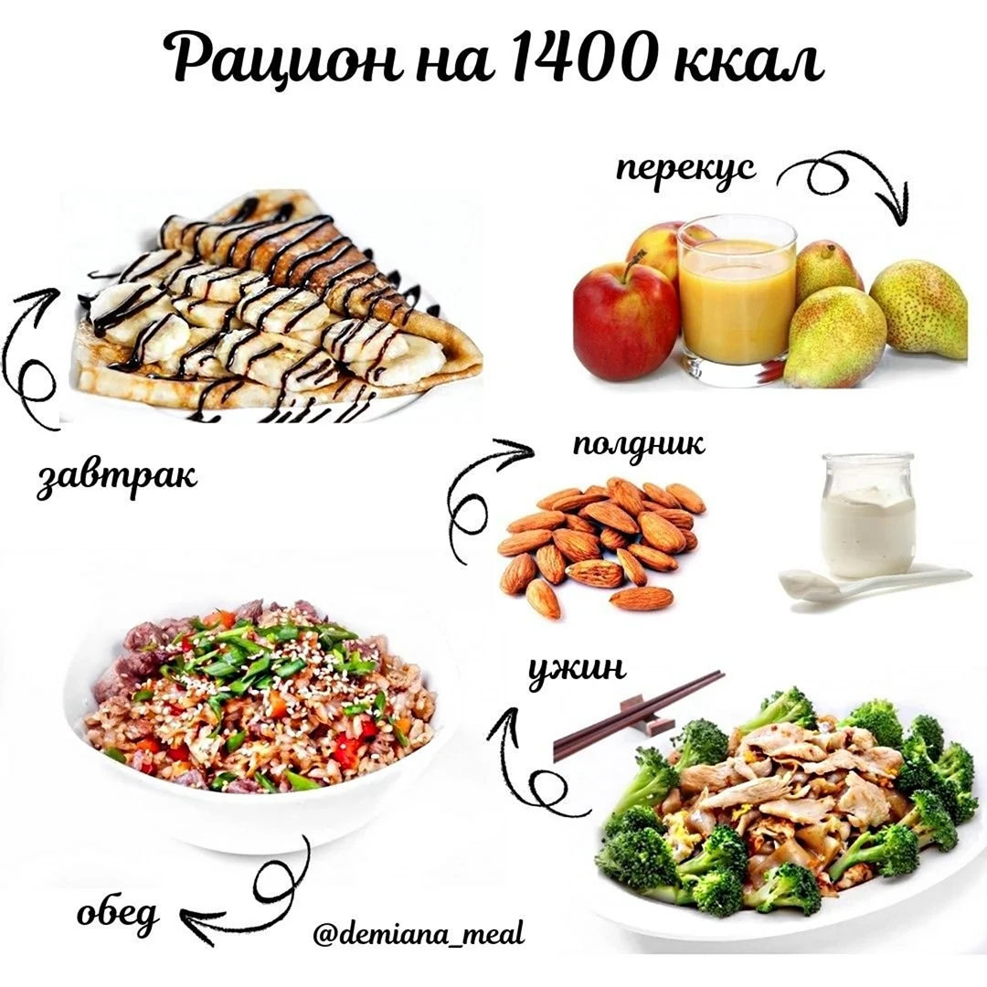 Рацион питания на 1400 калорий