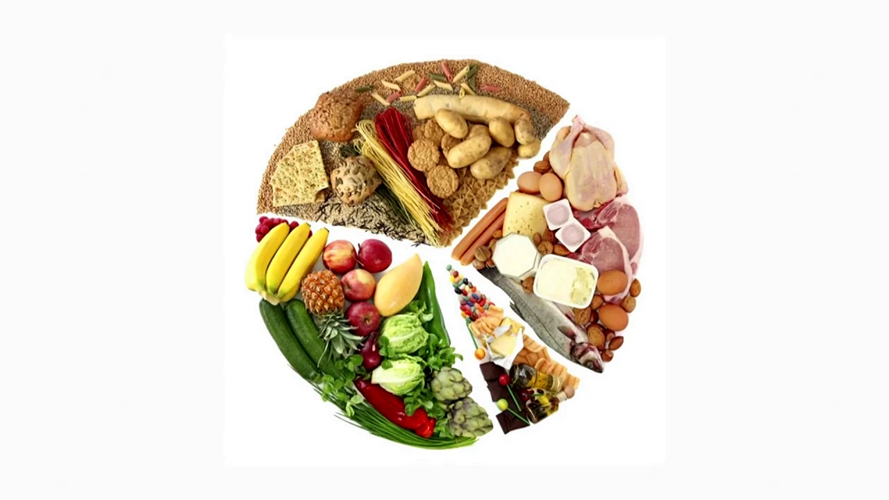 Здоровое питание белки жиры углеводы